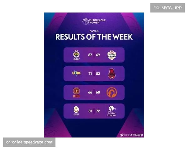 NBA与FIBA确认2026年国际篮联篮球世界杯预选赛第三窗口期全球赛程